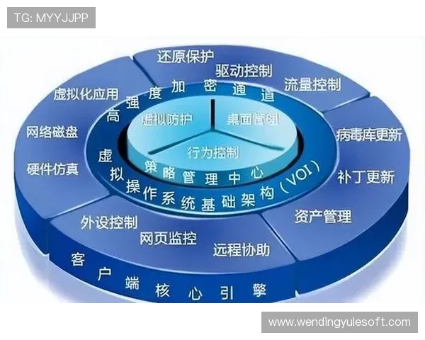 中欧体育买球大全平台安全性分析保障用户资金与个人信息安全的关键措施 中欧体育买球大全平台安全性分析保障用户资金与个人信息安全的关键措施
