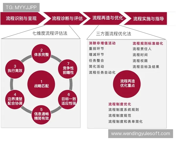 问鼎地址登录入口官网官方入口地址更新通知及登录流程优化建议