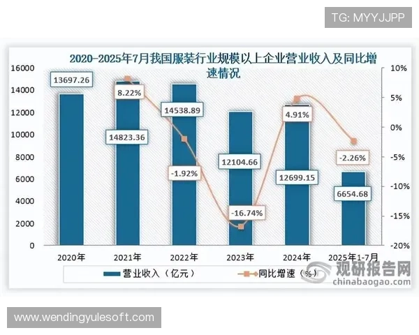问鼎旗下娱乐平台：未来发展规划与行业竞争中的优势分析