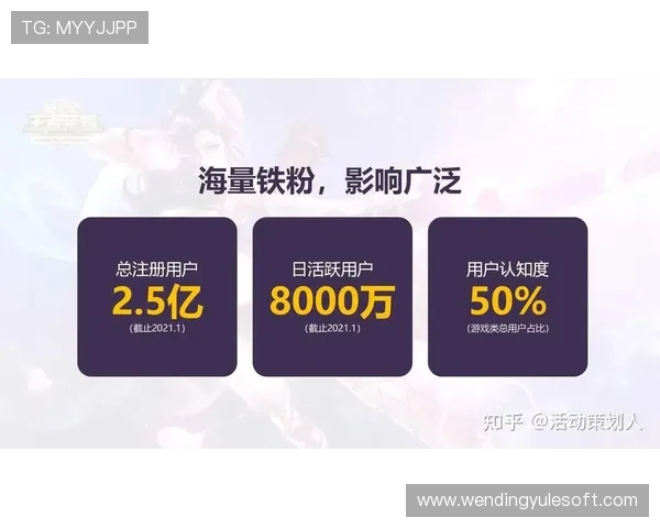 问鼎国际：打造具有国际影响力的网络游戏品牌需要掌握的核心技能与运营技巧